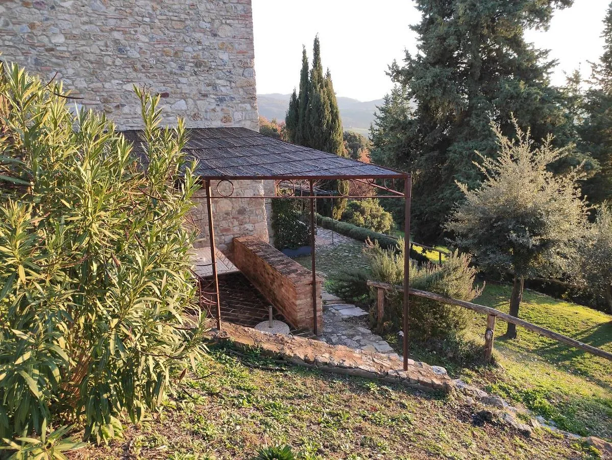 Ferienwohnung Mommialla Il Baluardo Gambassi Terme